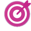 Sage IQ
